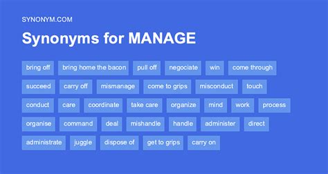 micro manage synonym|MICROMANAGING Synonyms: 46 Similar and Opposite Words